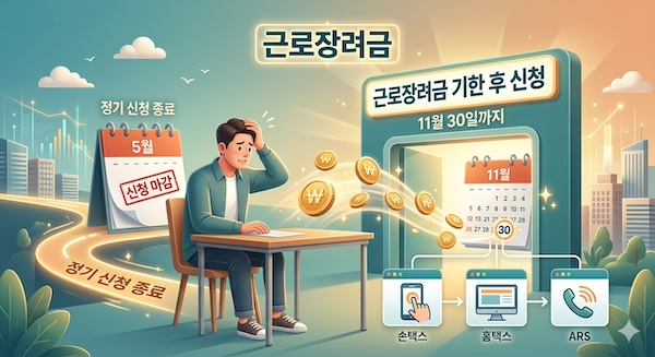 근로장려금 신청기간 지나면
